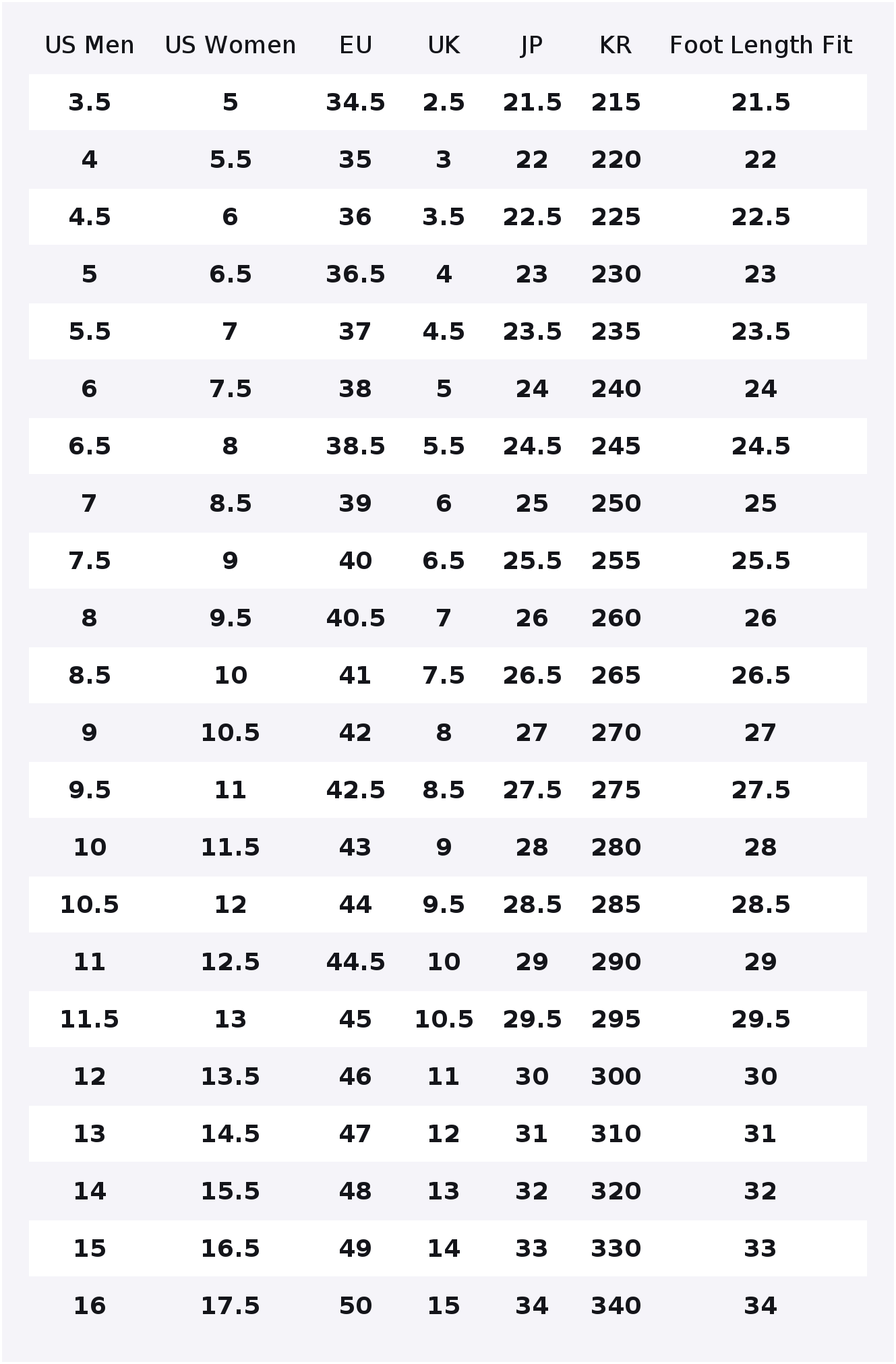 Кеды Vans Sk8 Hi High Top для  – обзор и цена Vans Shoes Sk8-Hi