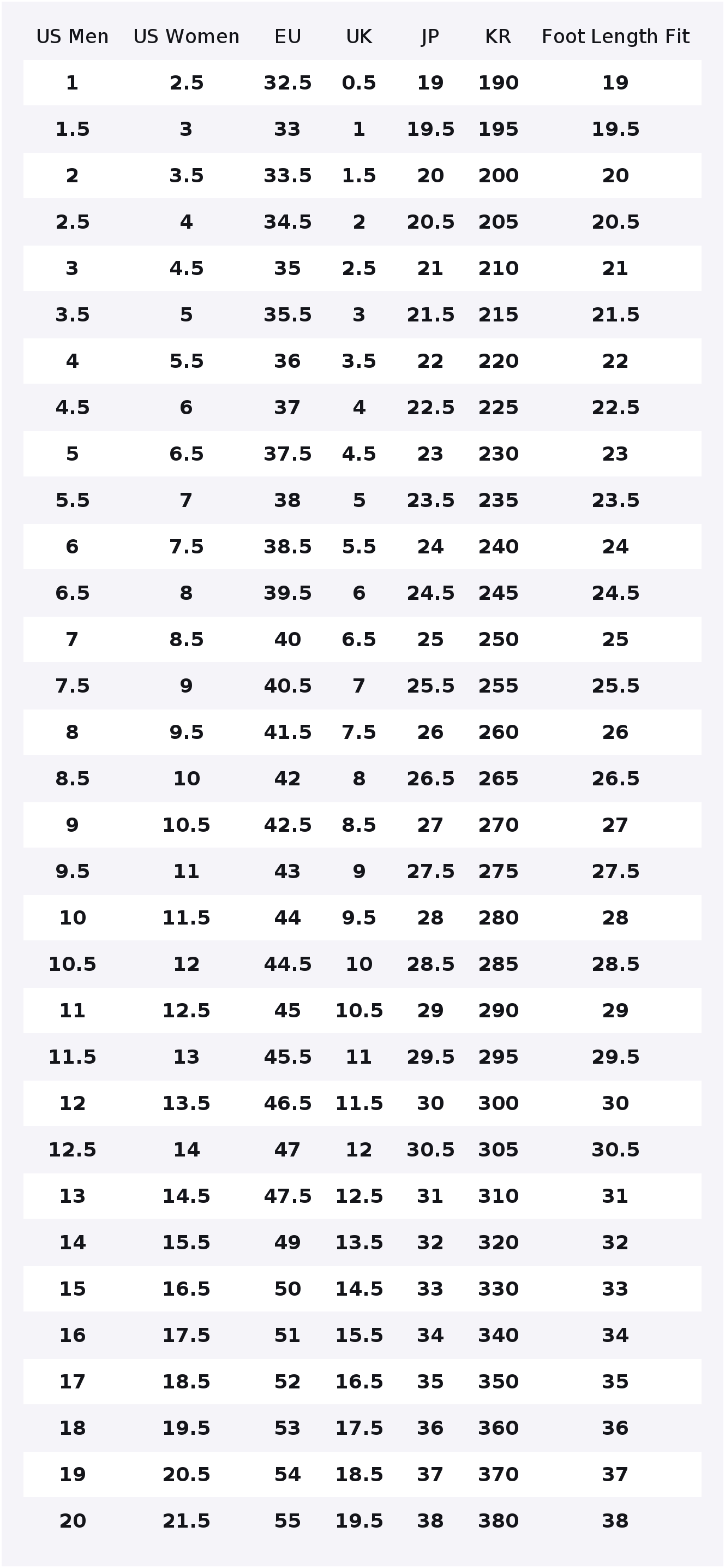 New Balance NB 9060 'Белый/Сер – обзор и цена New Balance Shoes 9060